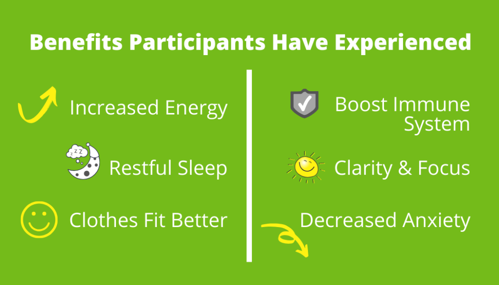 The RESTART® Program Harmony Nutrition